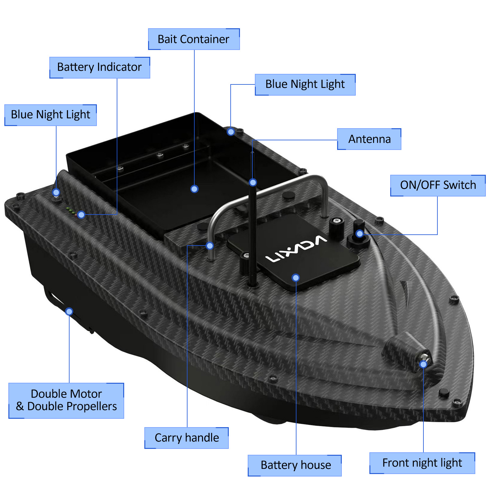 Visaas Boot GPS Visaas Boot me - Fishing Boat Gps recensie en prijs