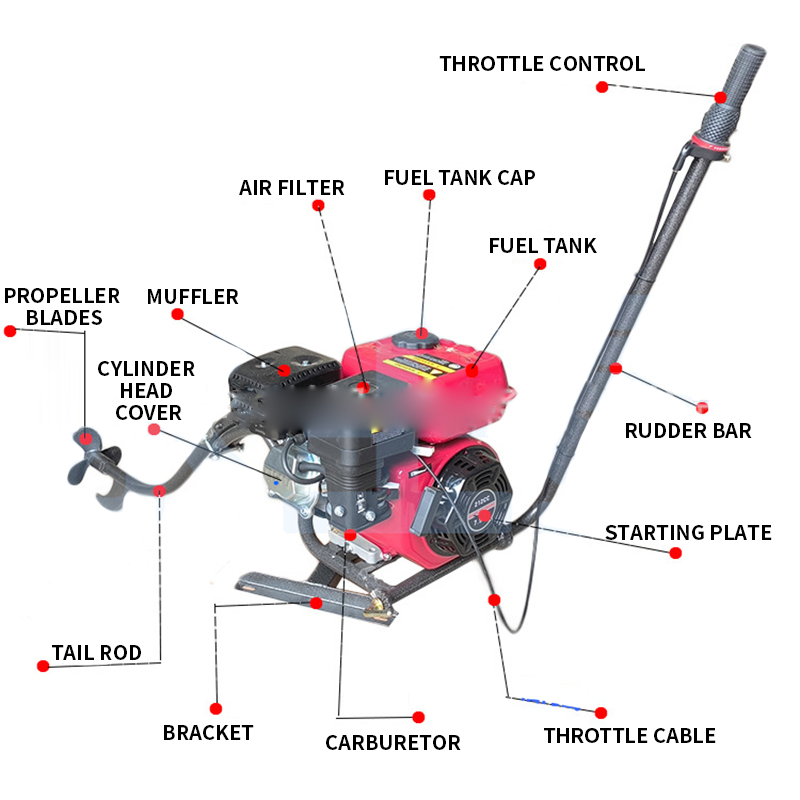 4-takt 7,5 PK buitenboordmotor - Fishing Boat Outboard Motor recensie en prijs