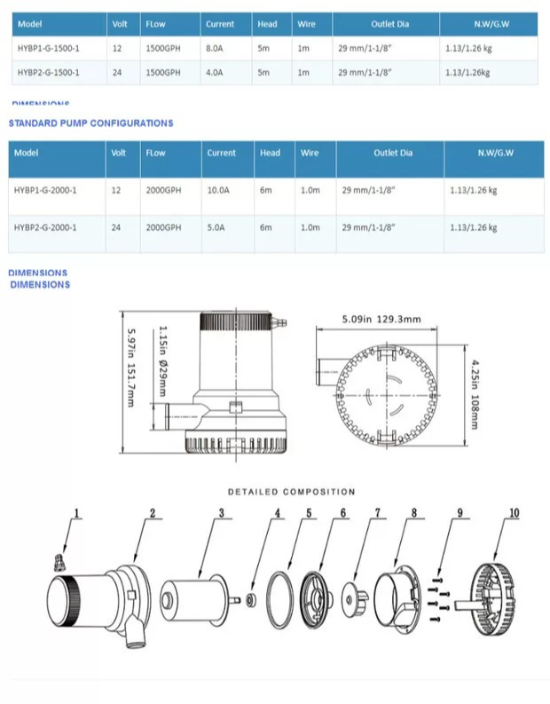 Automatische dompelpomp voor b - Fishing Boat Bilge Pump recensie en prijs