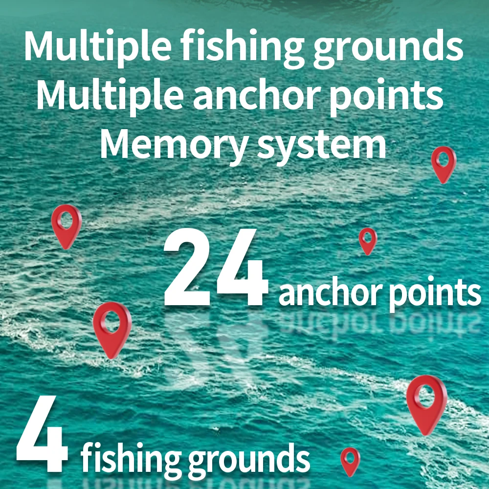 500M Afstand 1.5KG Laadvermoge - Fishing Boat Anchor recensie en prijs