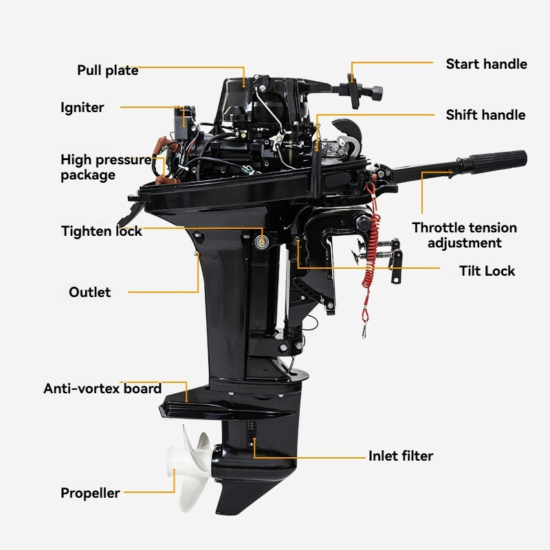 2-takt 25pk 326cc buitenboordm - Fishing Boat Outboard Motor recensie en prijs